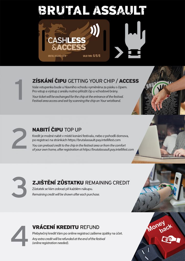 cashless